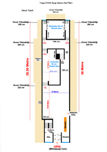 turgut pura plan